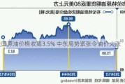 美国原油价格收高3.5% 中东局势紧张令油价大涨