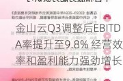 金山云Q3调整后EBITDA率提升至9.8% 经营效率和盈利能力强劲增长