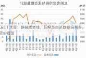 CBOT 大豆：跌破成本线，压榨及生长数据偏利多，弱势震荡