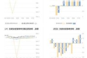 宏和科技：预计2024年上半年盈利74万元-90万元 同比扭亏