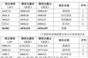 麦澜德：终止收购麦豆健康55%股权