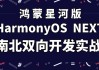 公募行业首批！富国富钱包APP参与HarmonyOS Next鸿蒙系统公测