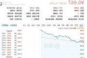 金山云涨3.33% 日前发布第九代云服务器SE9