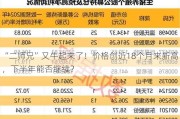 “二师兄”又牛起来了！价格创近18个月来新高，下半年能否继续？