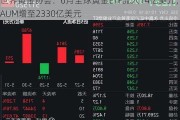 世界黄金协会：6月全球黄金ETF流入14亿美元，AUM增至2330亿美元