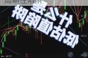 红利基金现在还能买吗？业内人士：谨防低估值、周期性陷阱