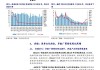 半导体设备板块持续复苏 上市公司抓机遇挖掘业绩新增量