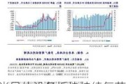 半导体设备板块持续复苏 上市公司抓机遇挖掘业绩新增量