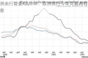 欧洲央行管委Kazimir：欧洲央行今年可能再有一次降息