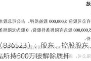 航泰股份（836523）：股东、控股股东、董事长兼总经理杜磊所持500万股解除质押