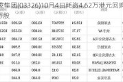 保发集团(03326)10月4日耗资4.62万港元回购23.1万股