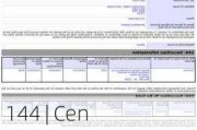 Form 144 | Cencora(COR.US)高管拟出售1.08万股股份，价值约253.54万美元