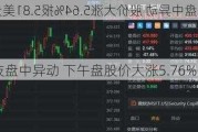 车车科技盘中异动 下午盘股价大涨5.76%