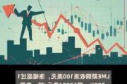 LME 期货实时报价：伦铜跌 0.35%，伦铝涨 0.28%