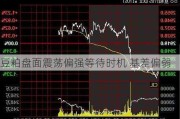 豆粕盘面震荡偏强等待时机 基差偏弱