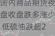 国内商品期货夜盘收盘跌多涨少 低硫油跌超2%