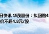 华茂股份：公司拟回购不超过2000.00万股公司股份