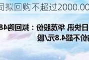 华茂股份：公司拟回购不超过2000.00万股公司股份