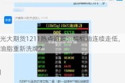 光大期货1211热点追踪：棕榈油连续走低，油脂重新洗牌？