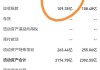 5天4板 金龙汽车(600686.SH)：市盈率水平显著高于行业水平 可能存在非理性炒作风险