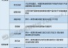 法兰泰克(603966.SH)2023年度每股派0.23元 股权登记日为6月6日