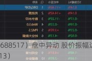 金冠电气（688517）盘中异动 股价振幅达7.63%  上涨5.36%（06-13）