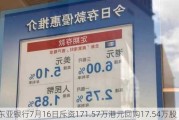 东亚银行7月16日斥资171.57万港元回购17.54万股