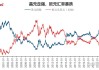 美国绿星球盘中异动 急速拉升8.06%报1.60美元