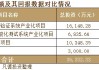 霍莱沃（688682）盘中异动 股价振幅达6.74%  上涨7.16%（07-26）