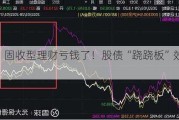 罕见！固收型理财亏钱了！股债“跷跷板”效应显现……