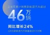 上汽集团：上半年整车销量合计182.7万辆