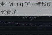 “减肥药新贵”Viking Q3业绩超预期 VK2735前景获华尔街一致看好