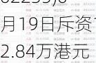 微泰医疗-B(02235)6月19日斥资12.84万港元回购3.34万股