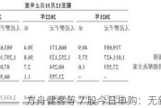 方舟健客等 7 股今日申购：无新股上市