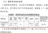 贵州、辽宁、湖南拟发行再融资专项债置换存量隐性债务，全国9地拟发行总额逾4821亿