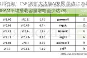 集邦咨询：CSPs将扩大边缘AI发展 带动2025年NB DRAM平均搭载容量增幅至少达7%