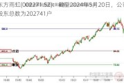 东方雨虹(002271.SZ)：截至2024年5月20日，公司股东总数为202741户