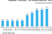 中泰证券：电力市场化改革持续推进 电力IT迎来新发展机遇