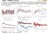 镍矿库存增加，镍价或震荡偏弱：5 月产量 2.57 万吨