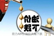 欧力AIMS:油价大幅下跌