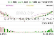 龙江交通：穗甬控股拟减持不超3%公司股份