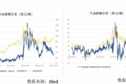 光大期货：股指预计指数6月震荡为主，等待7月会议选择方向