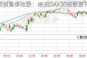 欧股集体收跌：德国DAX30指数跌1.09%