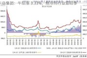 东岳集团：午后涨 3.33%，制冷剂行业迎旺季