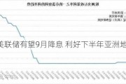 瑞银：美联储有望9月降息 利好下半年亚洲地区增长