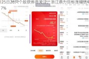 7月25日26只个股获券商关注，浙江鼎力目标涨幅达41.17%