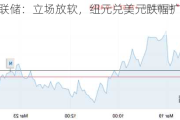 新西兰联储：立场放软，纽元兑美元跌幅扩大至 0.7%