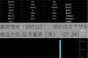 赛微微电（688325）：股价成功突破年线压力位-后市看多（涨）（07-24）