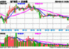 广告营销行业盘中拉升，省广集团涨1.00%