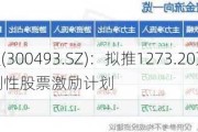 润欣科技(300493.SZ)：拟推1273.20万股的2024年限制性股票激励计划